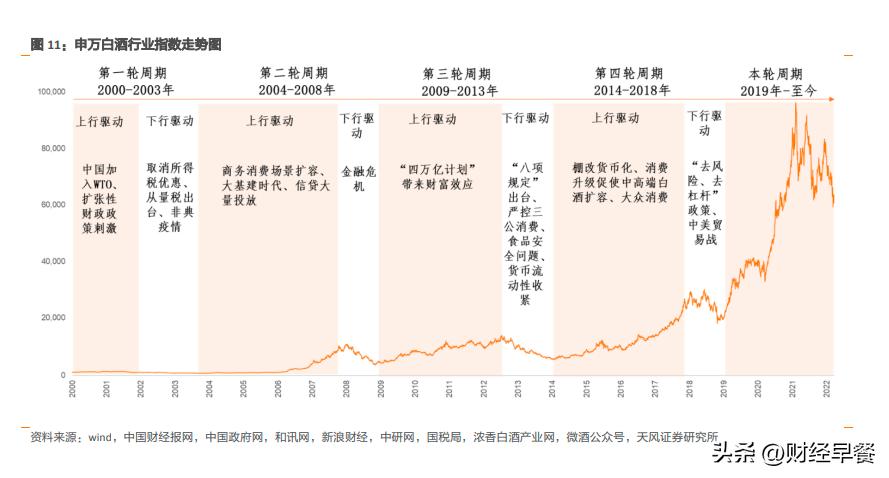 认真说事儿,茅台实话实说