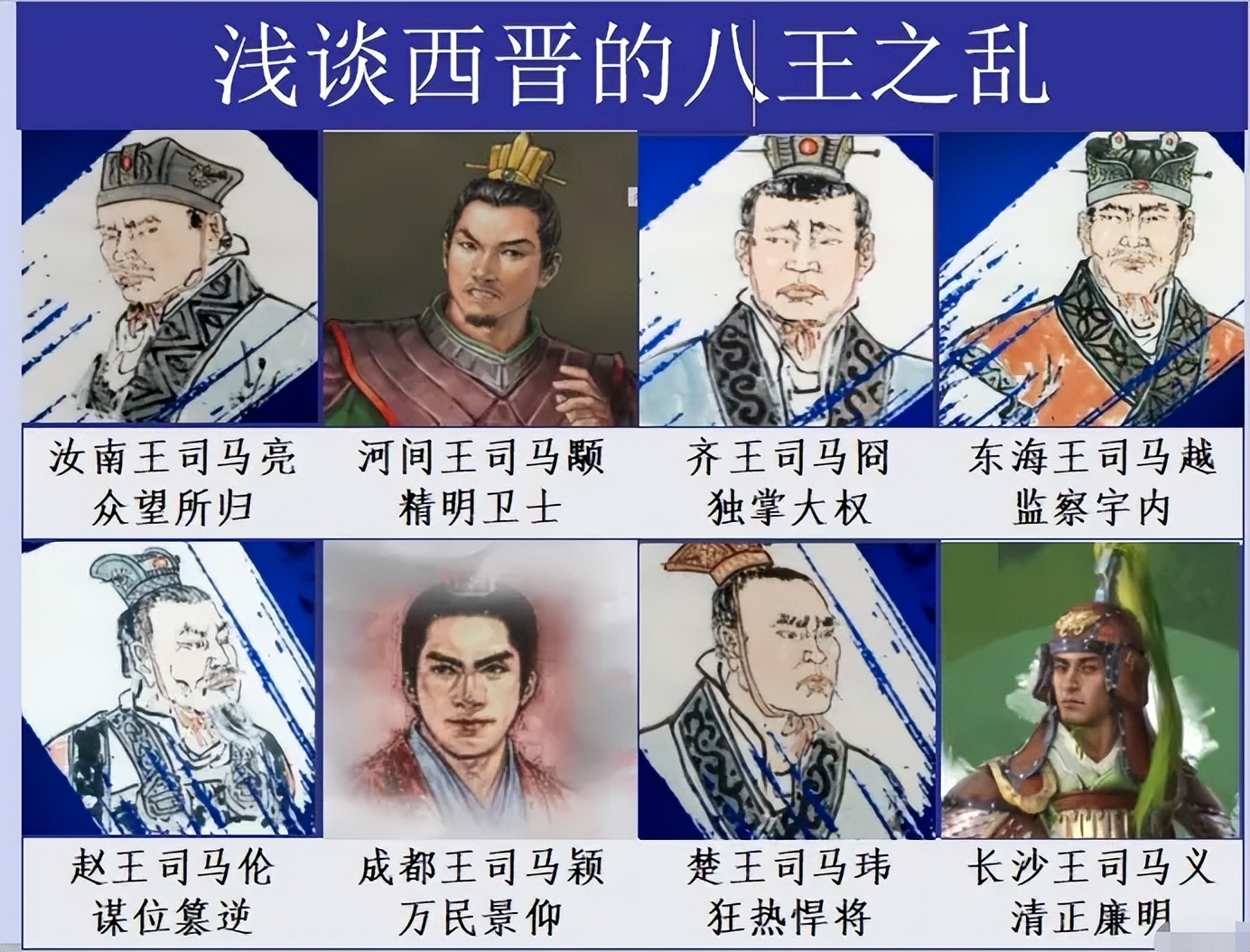 司马衷是司马炎的儿子吗,司马衷是司马炎第几个儿子