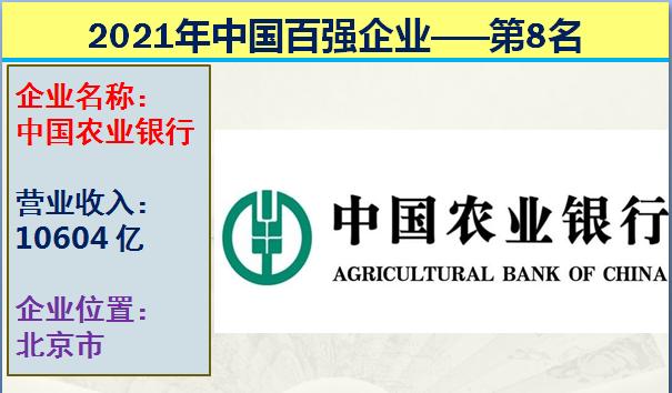 2021年中国十大国企排行榜,2021中国企业营收前十