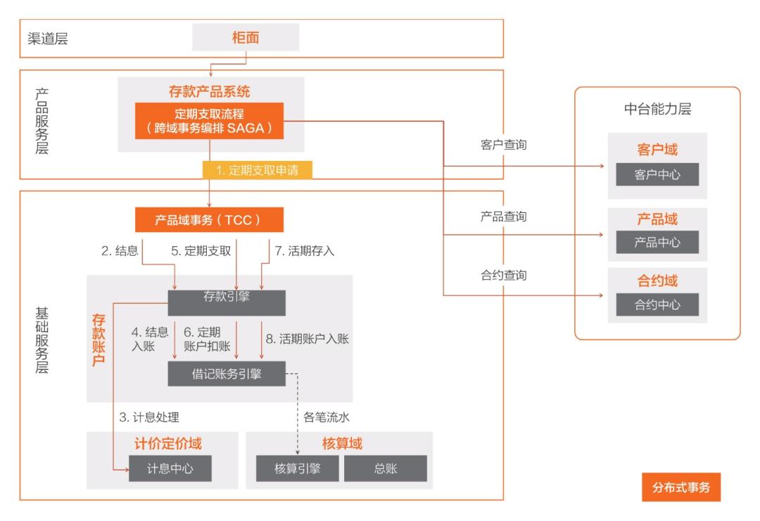刘伟光本人,刘伟光