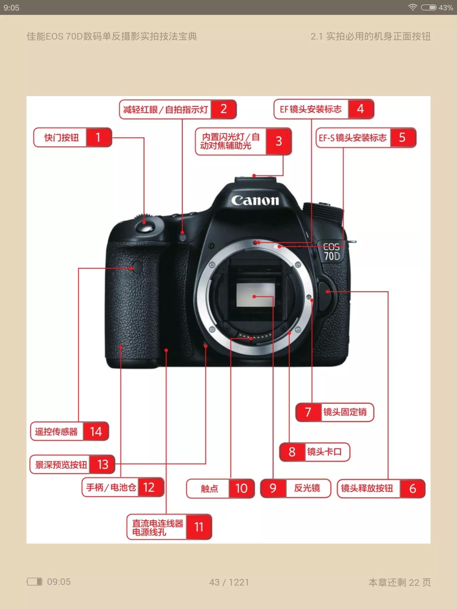 佳能相机70d快门设置,佳能相机70d拍视频教学