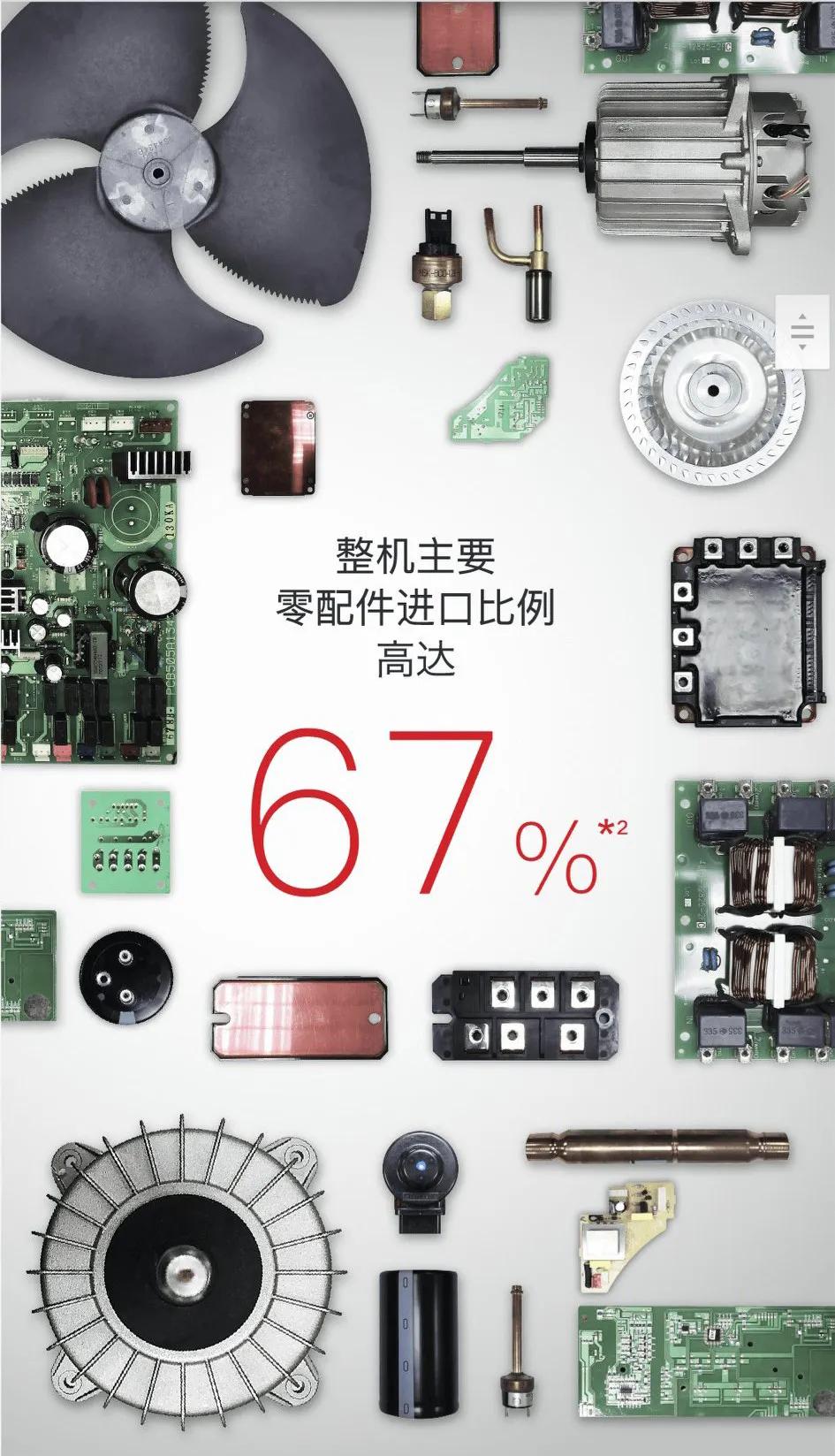 三菱重工海尔中央空调和三菱区别,中央空调三菱重工与三菱海尔区别