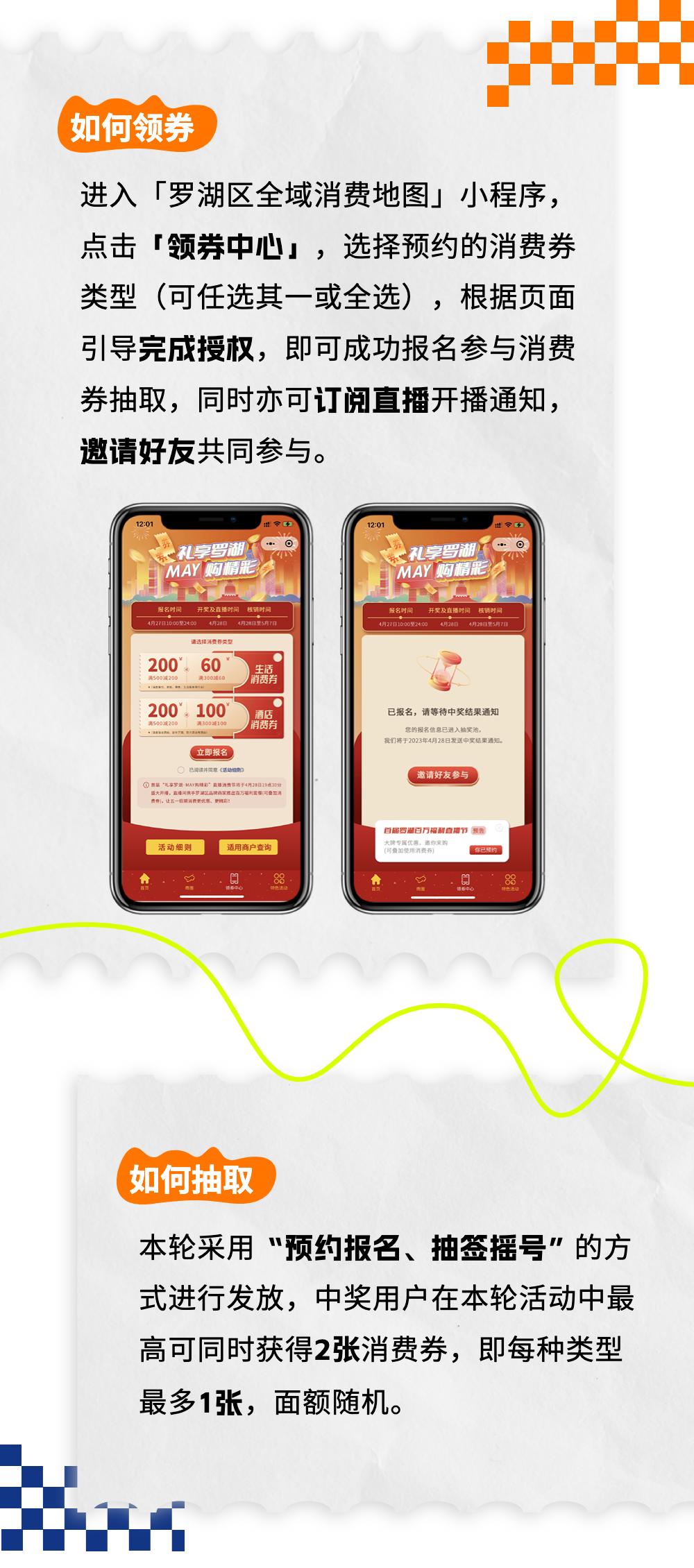 罗湖Young|假期Lets购！五一消费券提前放“价”，预约方式戳→