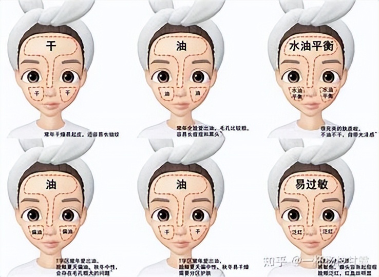 25-30岁平价水乳测评,十大公认平价好用的水乳