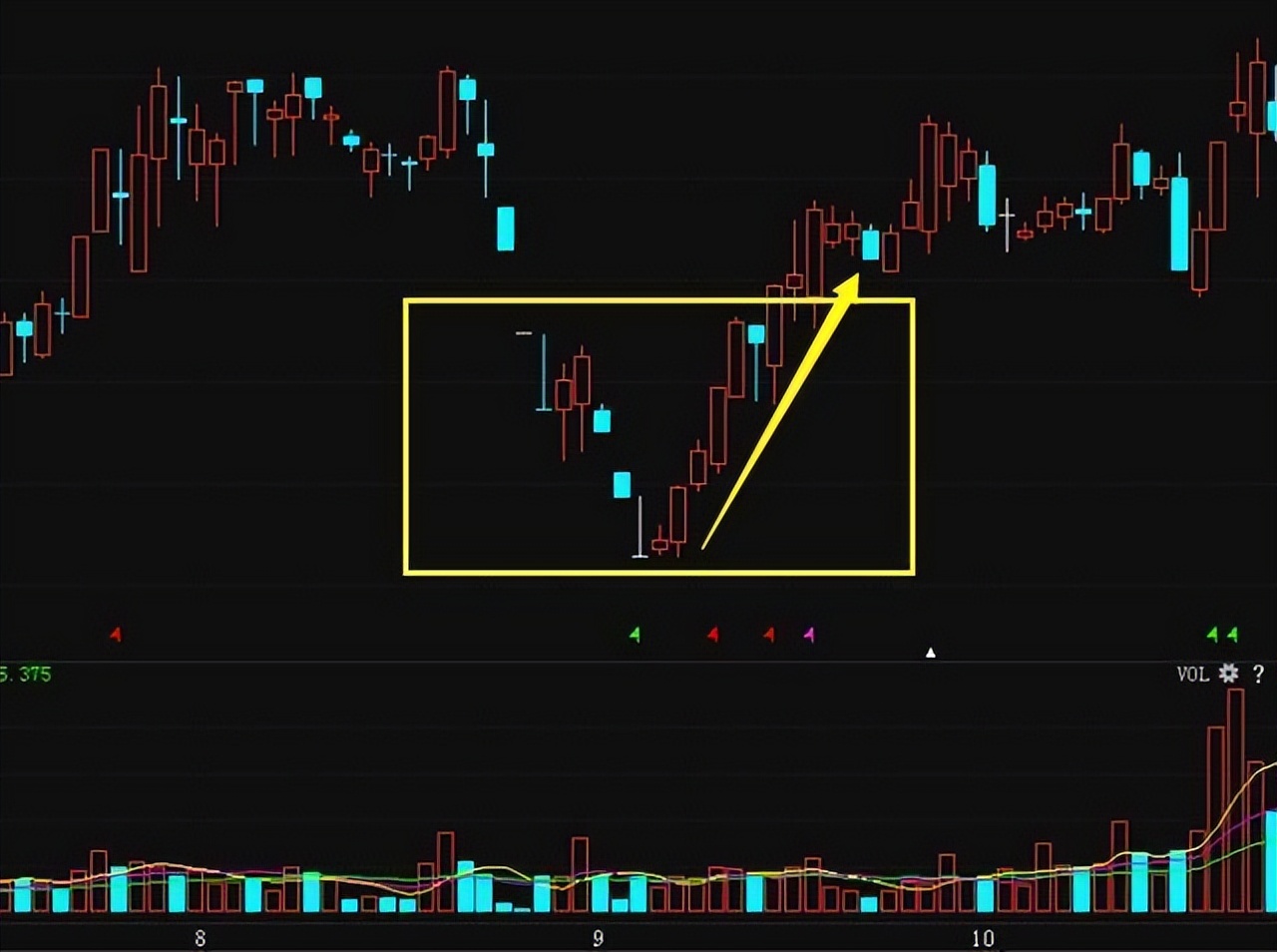 退市股最后三天连续跌停,退市的股票老三板继续跌