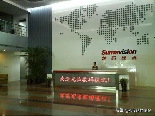 中国股市最具爆发潜力的五大板块,中国股市未来最具增长力的个股