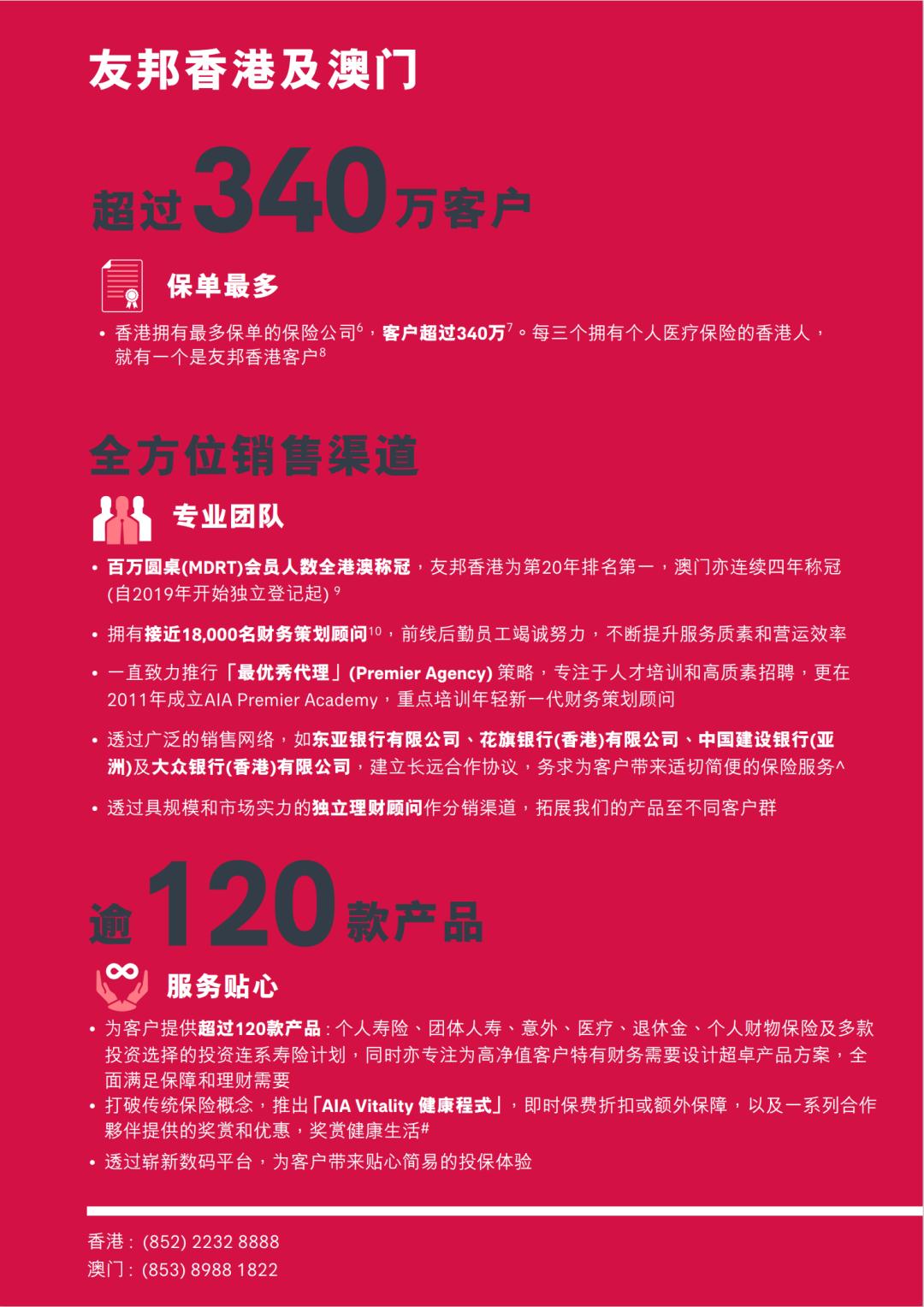 香港保险公司国际评级排名一览表,香港口碑最好的保险公司