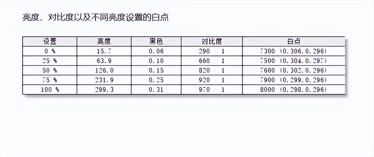 11代酷睿i9笔记本玩游戏怎么样,12代酷睿i9游戏本跌破6千
