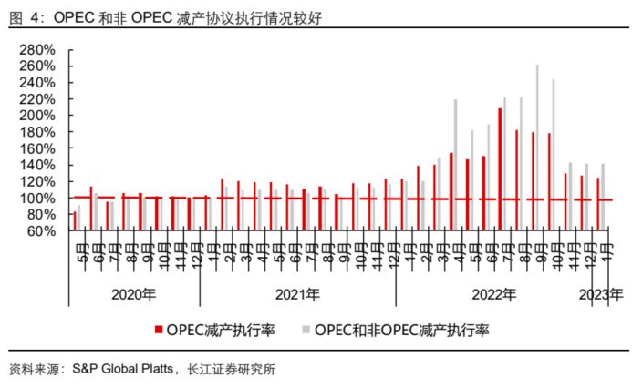 原油近期趋势分析报告最新,原油行情分析今日油价