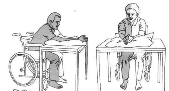 偏瘫早期康复之良肢位摆放,脑梗患者晚上睡觉怎样摆放姿势