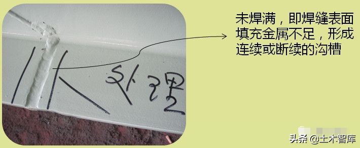 钢结构加工质量缺陷及整改措施,钢结构常见质量问题