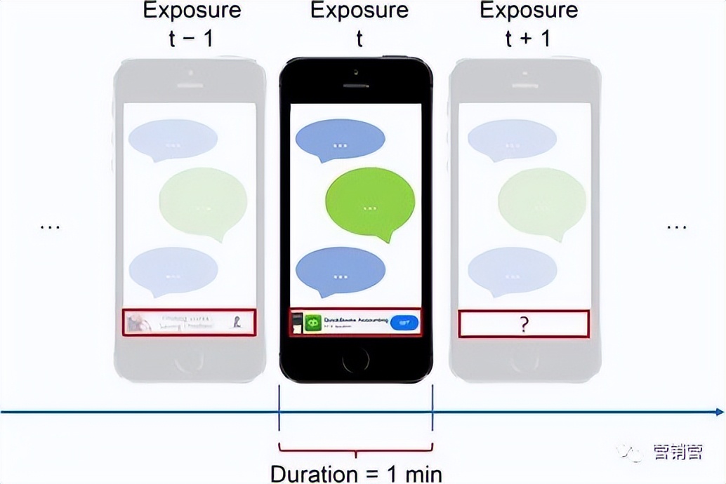 了解各种广告类型的特点及优势,各种广告类型的优缺点
