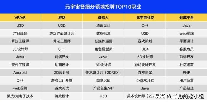 宽创国际工作好不好,宽创国际待遇