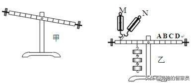 初中物理杠杆平衡问题解题技巧,初三物理杠杆平衡实验资料整理