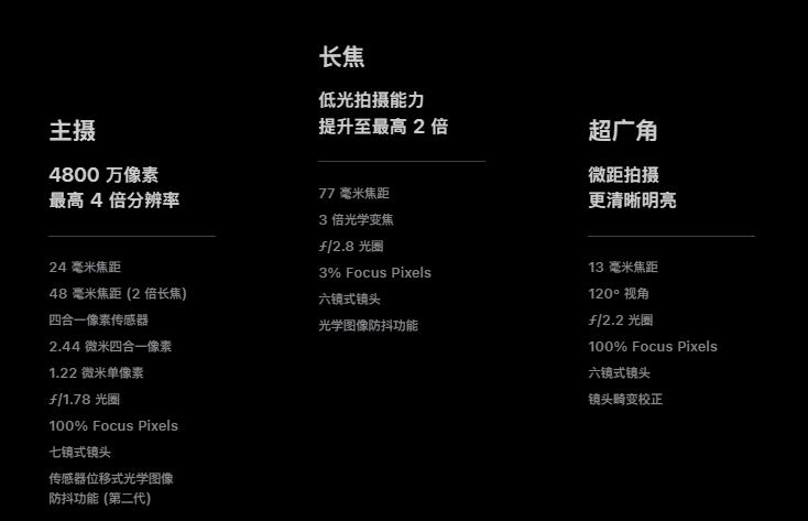 iphone14系列正式发优劣之处,iphone14系列发布感受