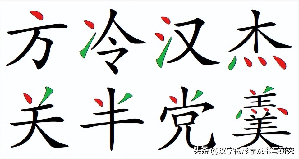 规范字入门基本笔画例字,规范笔画书写是写好字的前提