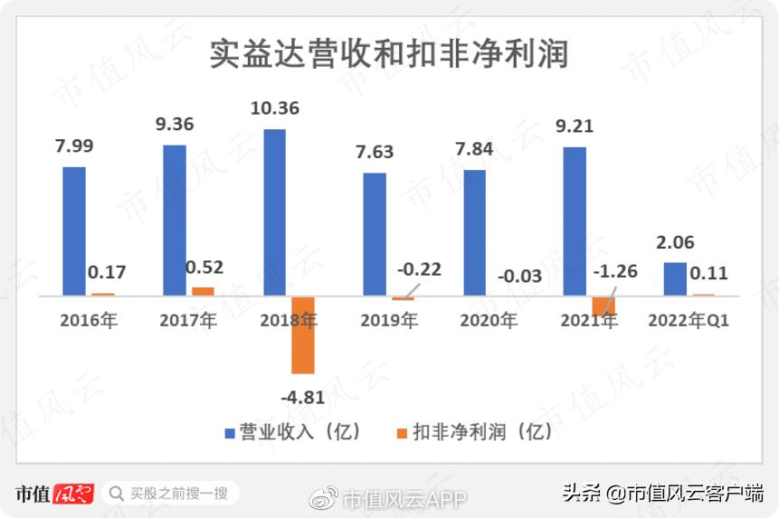 四板放量涨停后第二天怎么办,四连板后股价上演天地板