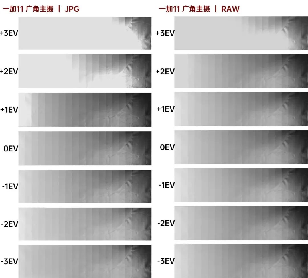 一加11拍照到底怎么样最新评测,一加11拍照远摄表现