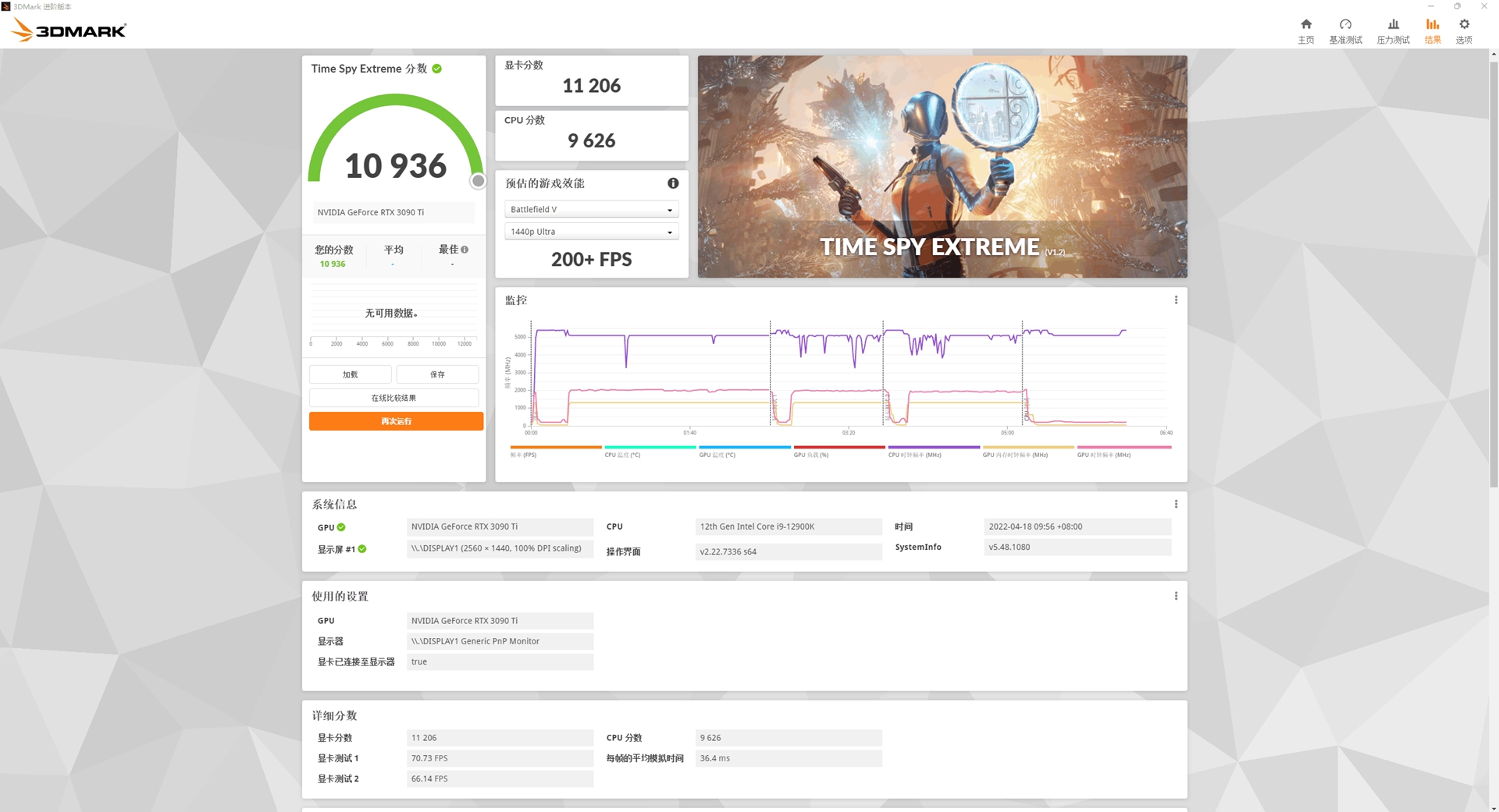 豪砸3万预算工作机，12900K+RTX3090Ti+32GCVNDDR5顶配纯白装机