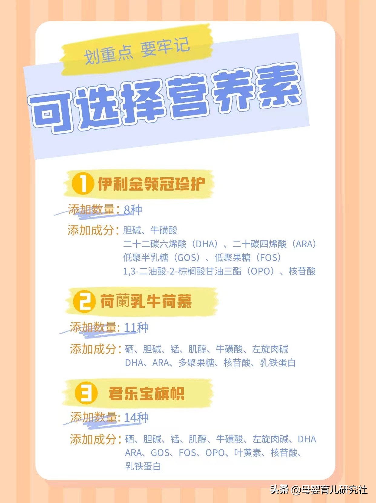 热门奶粉品牌推荐大全,200-300左右的3段奶粉推荐