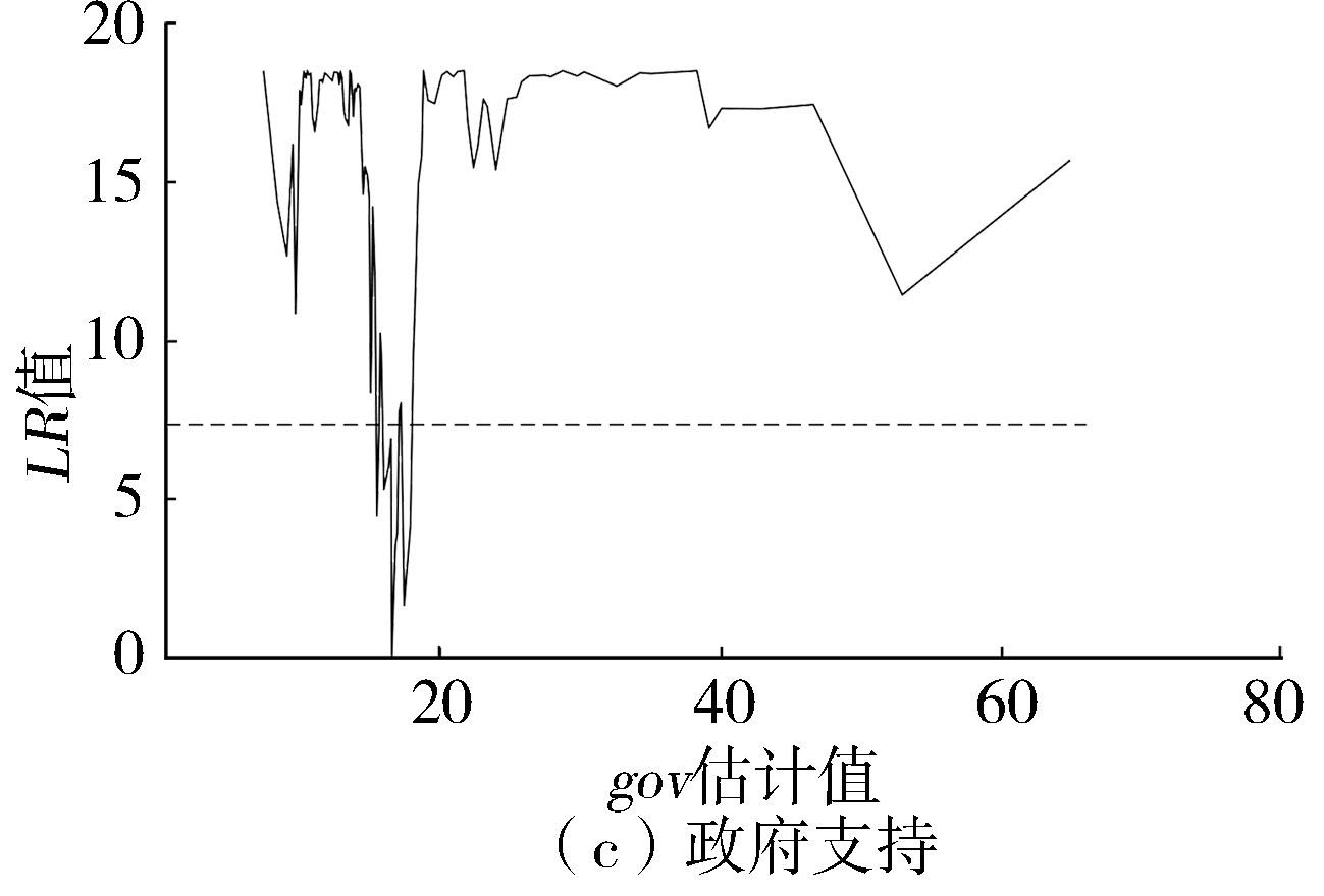 数字经济与绿色经济效率,数字经济对绿色发展的影响