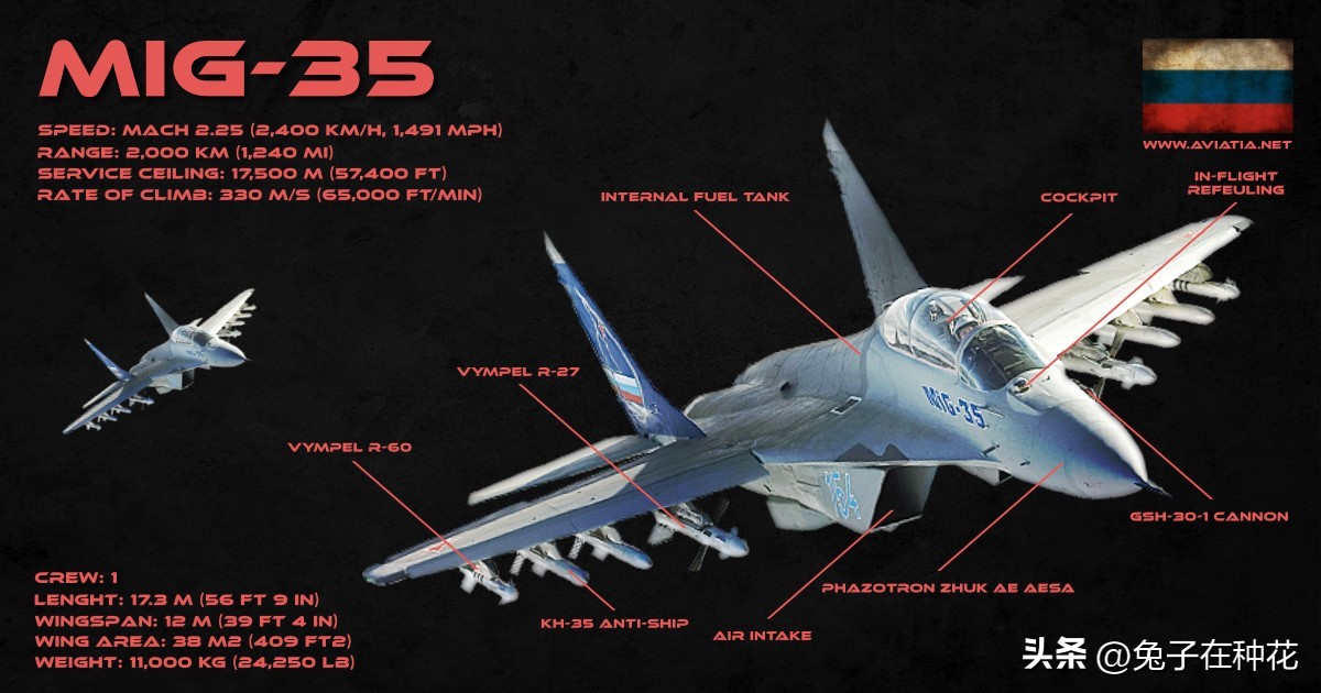 瑞典j35龙式战斗机,jas39鹰狮战斗机视频
