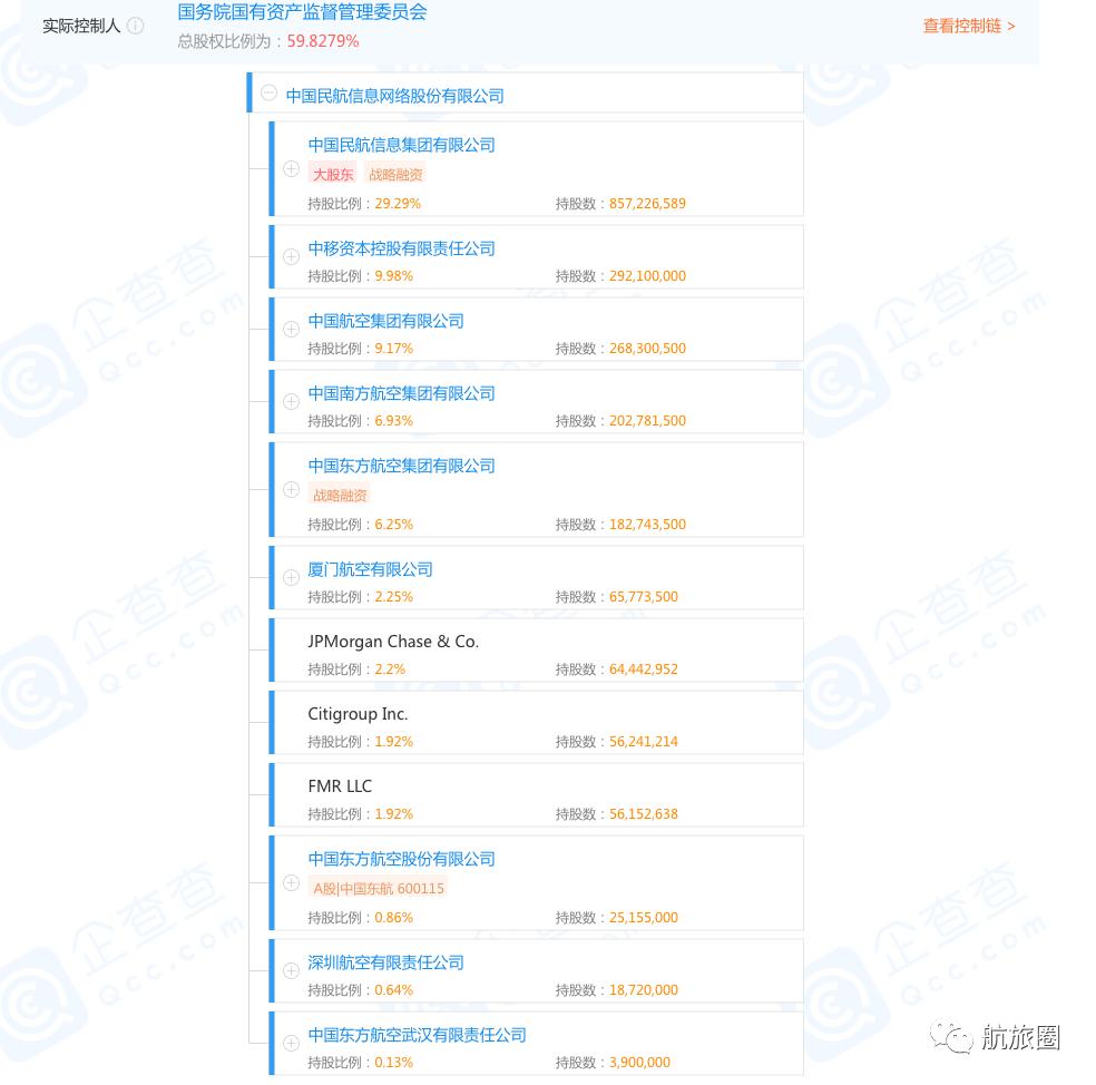 疫情下民航业前景,疫情过后民航发展趋势