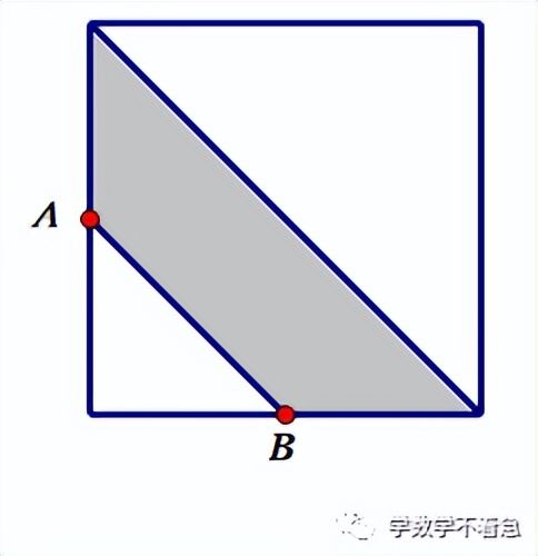 多边形面积视频,计算多边形面积