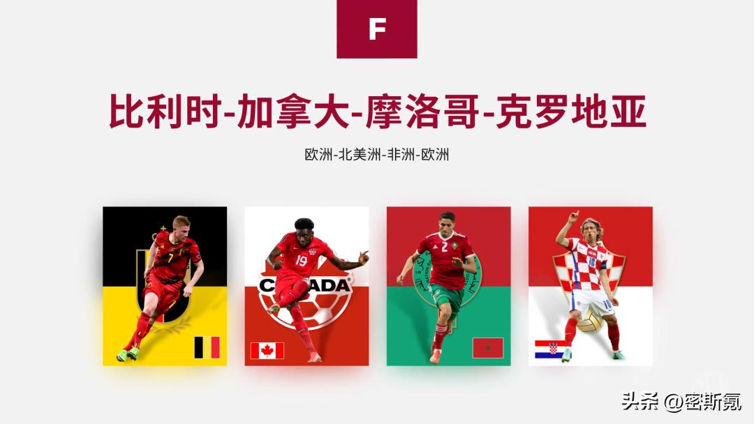 西班牙vs哥斯达黎加预测比分4:0,2022世界杯西班牙vs哥斯达黎加