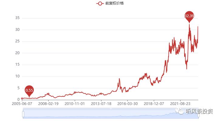 涓夎姳鏅烘帶闅愬舰鍐犲啗,闅愬舰鍐犲啗涓夎姳鏅烘帶