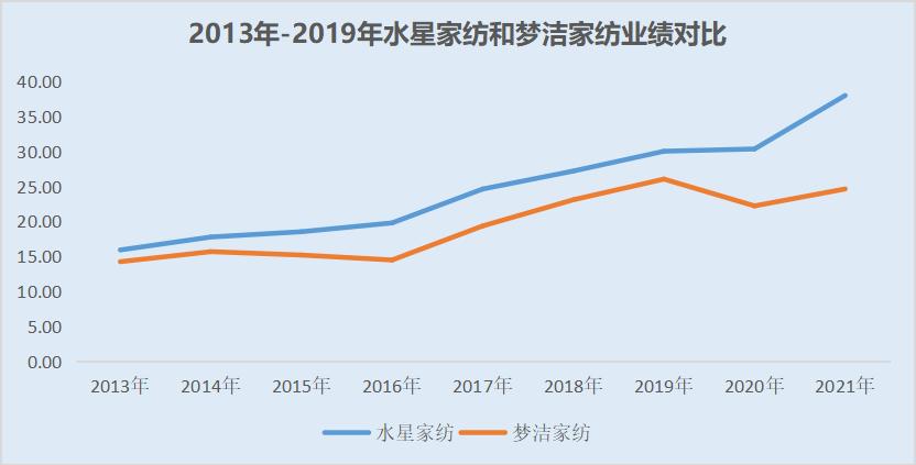 又一家湖南知名企业，是如何一步步走到如此地步的？