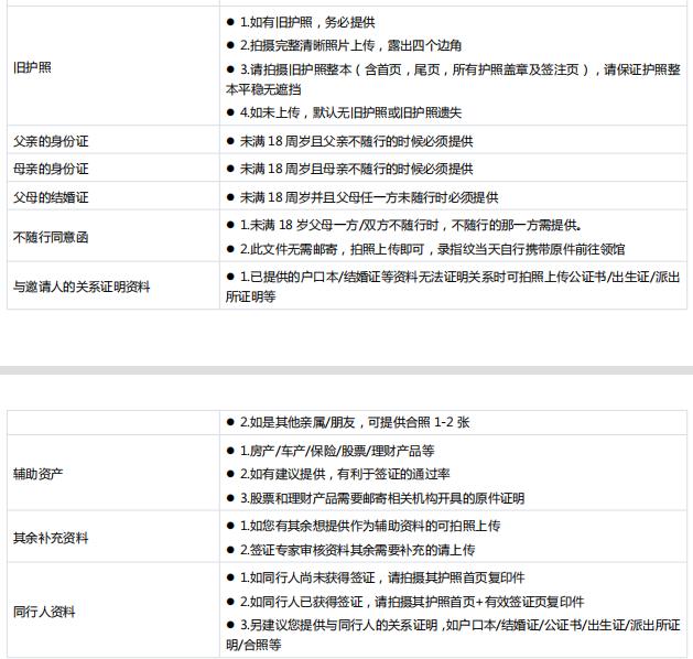 如何办理加拿大学习签证流程,2022加拿大留学签证新政策