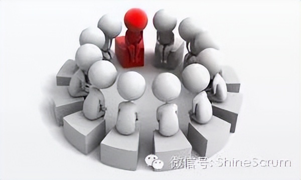 产品经理团队管理方案,产品总监如何管理团队