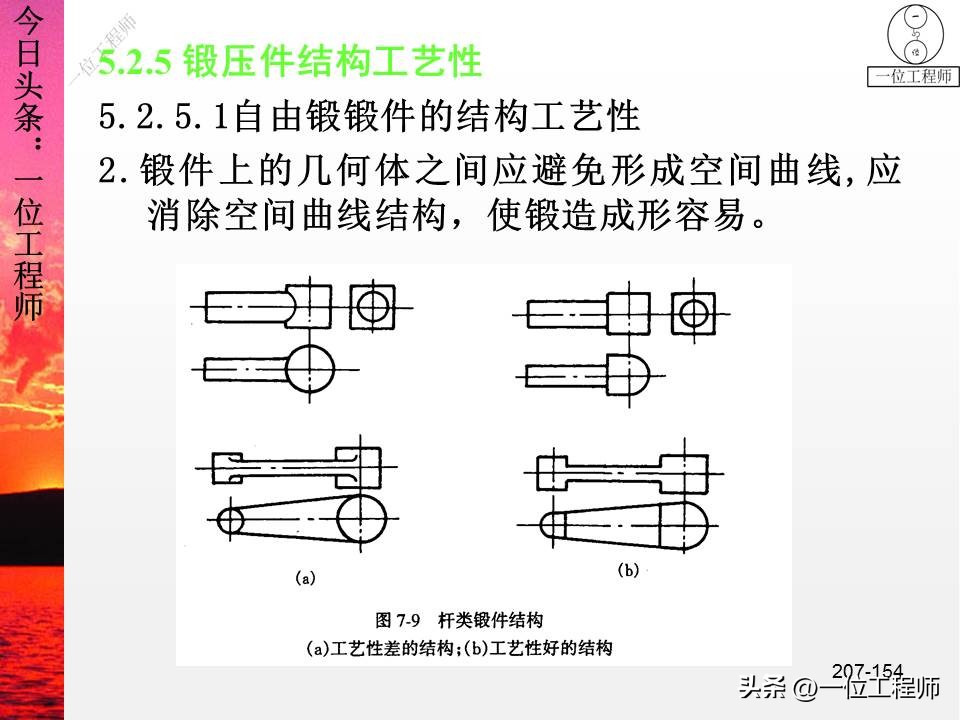 锻压成形有什么特点,锻压成型工艺原理