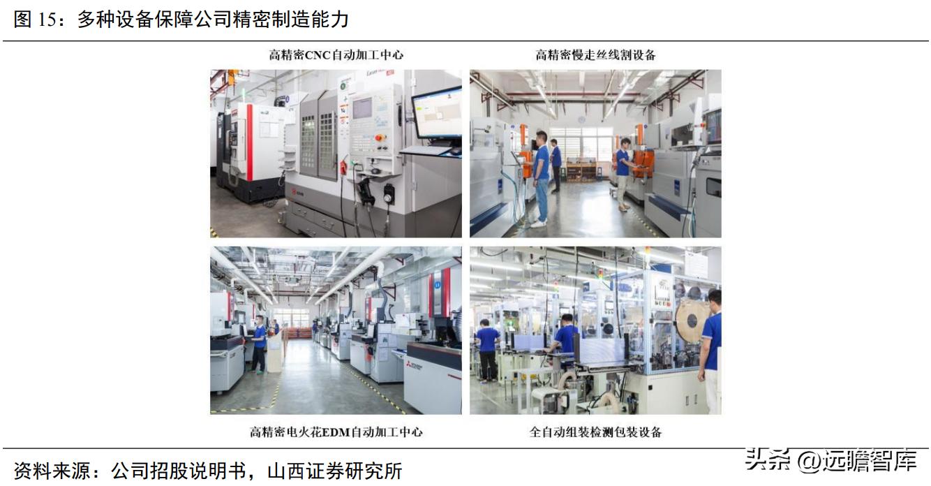 国内通信连接器龙头企业,维峰电子连接器有技术含量吗