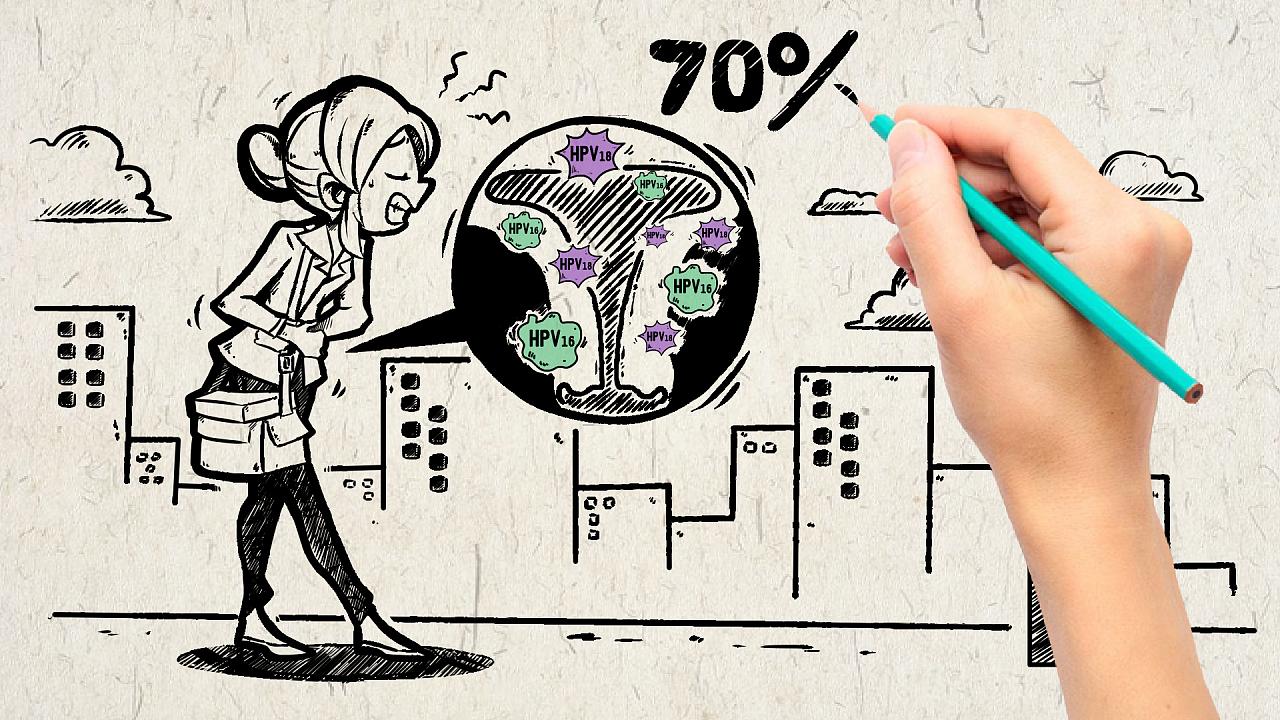 非月经期排出深褐色肉块,月经前肚子痛月经期排出肉块