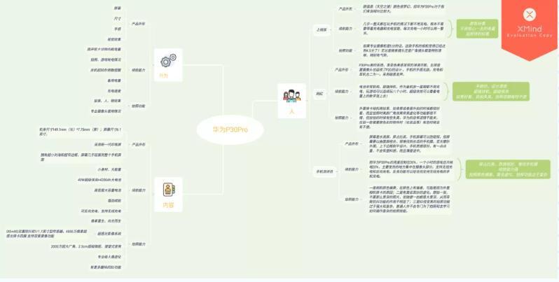 学霸笔记黄冈好吗,学霸笔记黄冈电子版