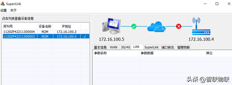 plc远程控制网关管理,hmi怎么控制plc实例
