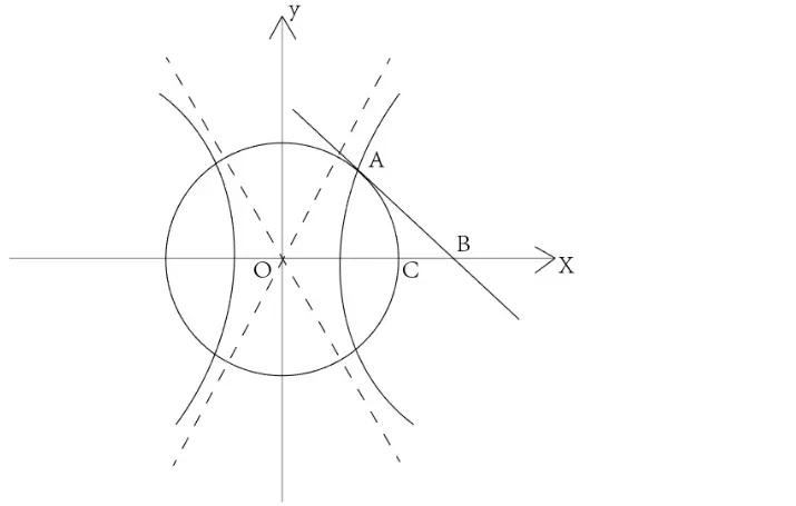 一轮复习数学平面解析几何笔记,平面几何数学必刷题