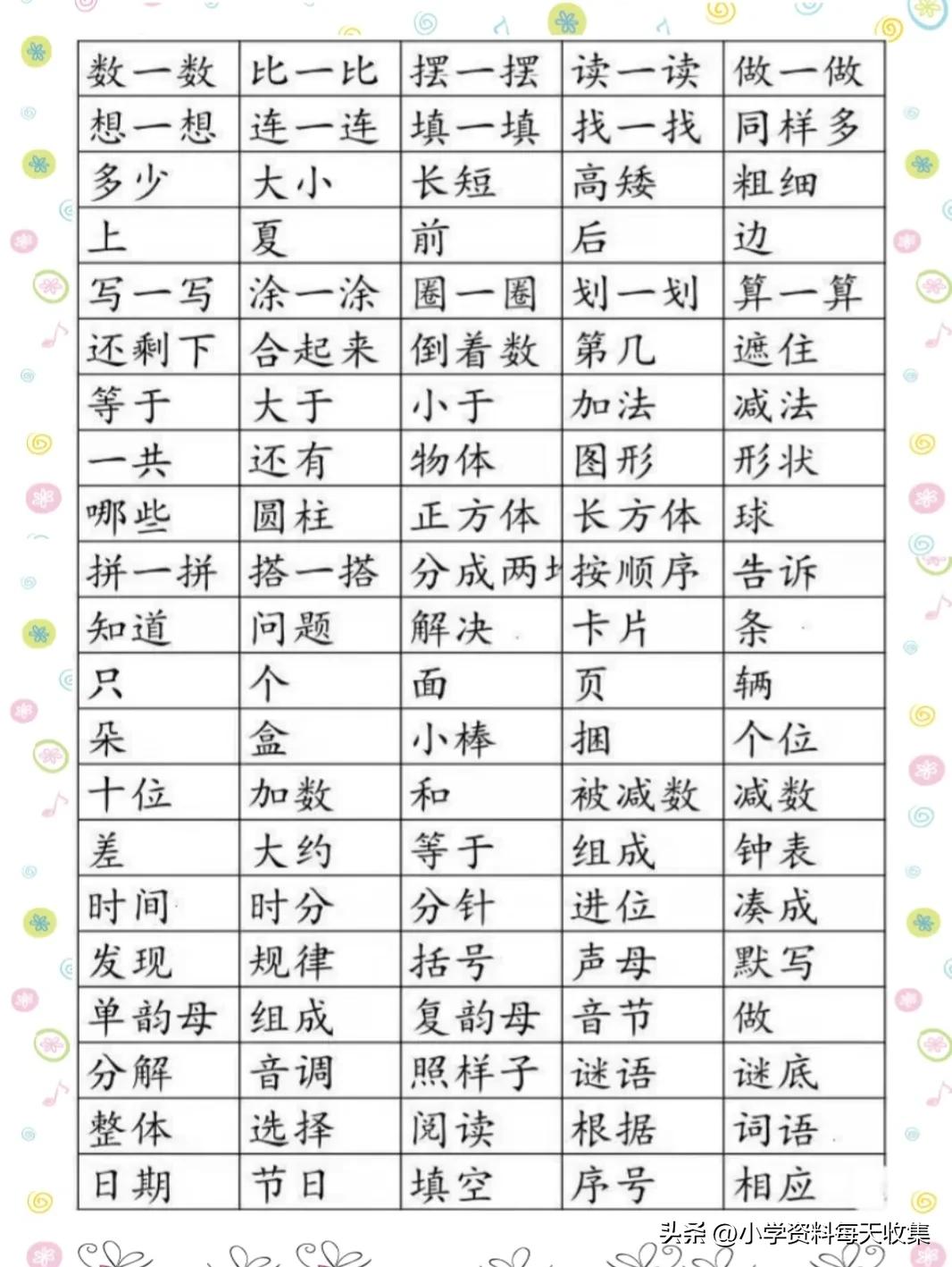 一年级数学常见字认识表图片,一年级数学常见字认识教学