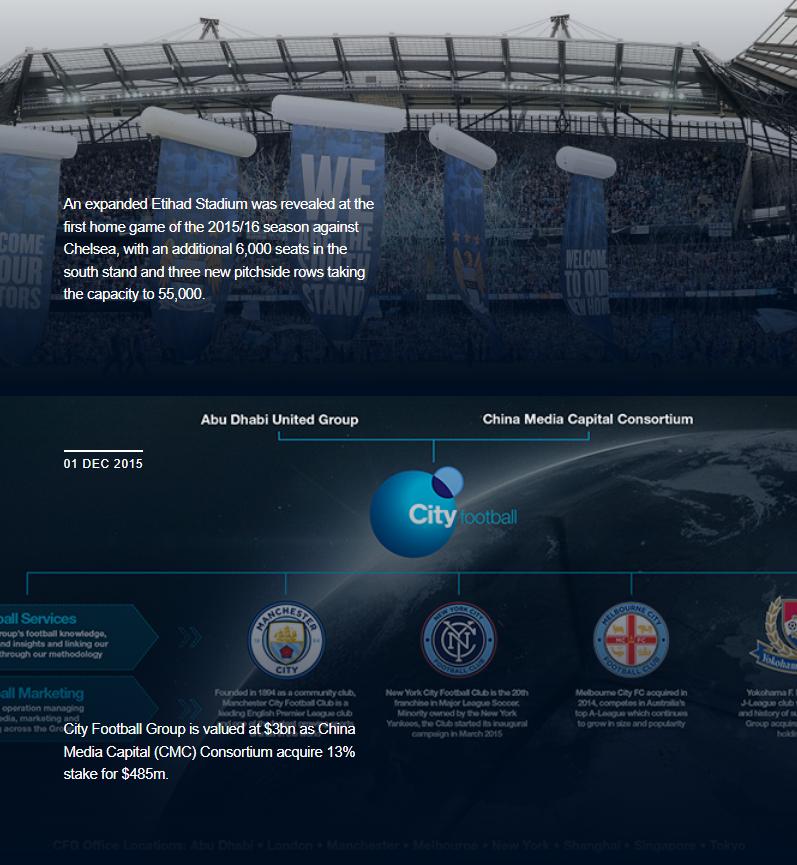 征集帖,欧洲五大联赛球队排名解读