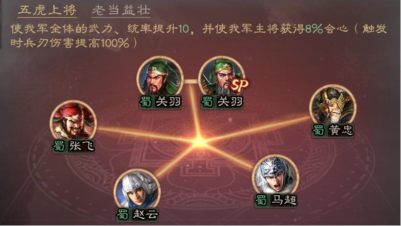 黄忠三国志战略版弓神,三国志战略版黄忠弓兵阵容