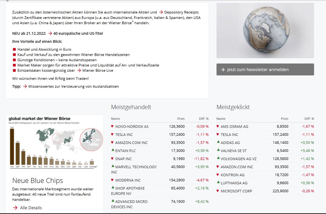 最全的维也纳上市公式，新手必备！