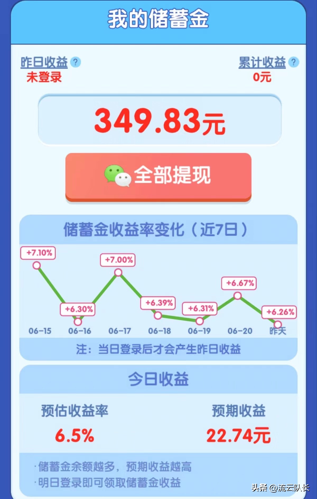 经营赚差价的小游戏,经营小游戏推荐挣钱