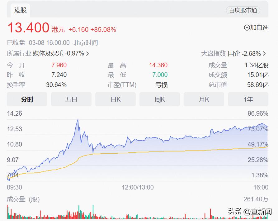 tvb直播带货马国明,当tvb遇到国产剧
