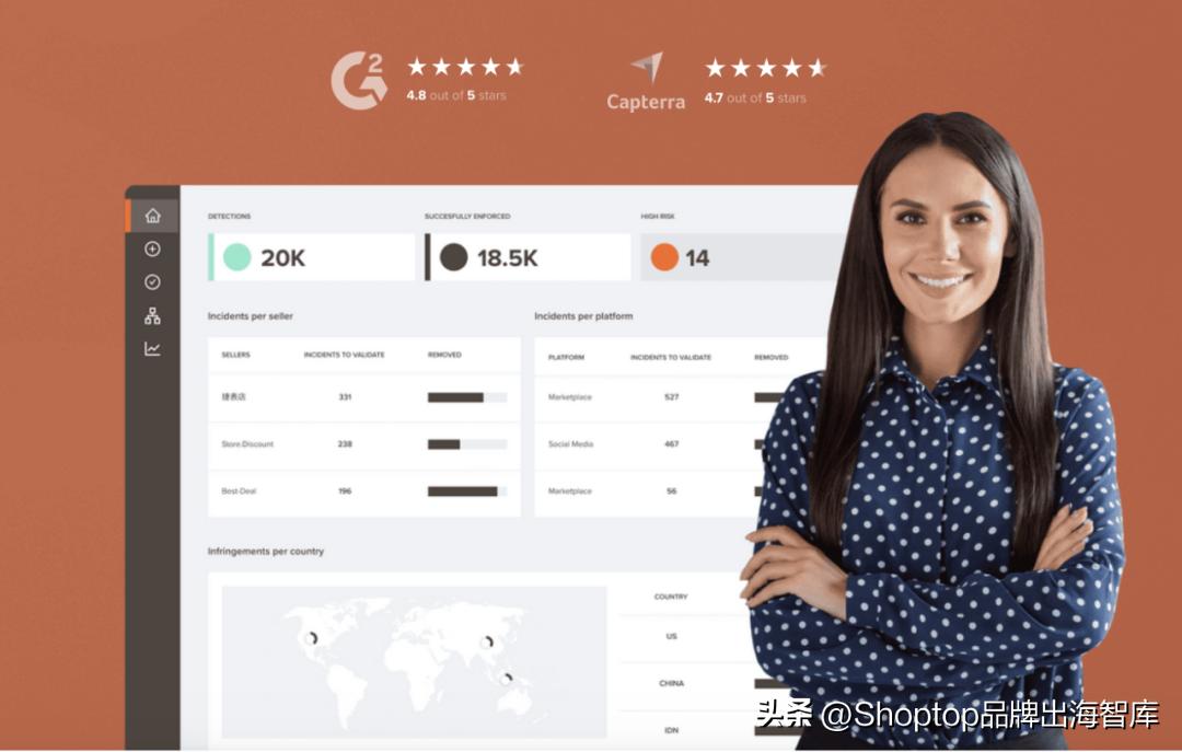 如何解决跨境电商出现假货的问题,跨境卖家如何规避品牌侵权