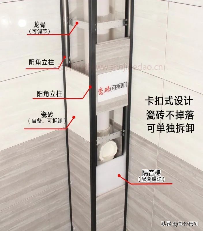 包立柱教程,室内节点设计思路