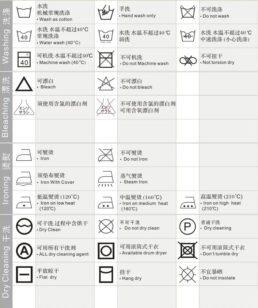 床品水洗标是准的吗,高档床品水洗标如何看