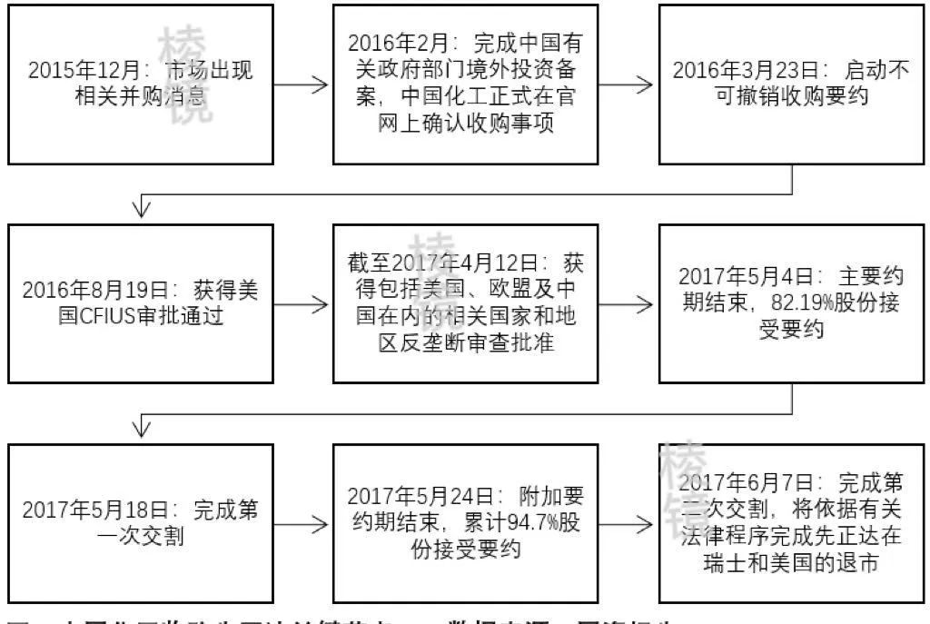 10年来a股最大规模ipo,a股10年来最大的ipo