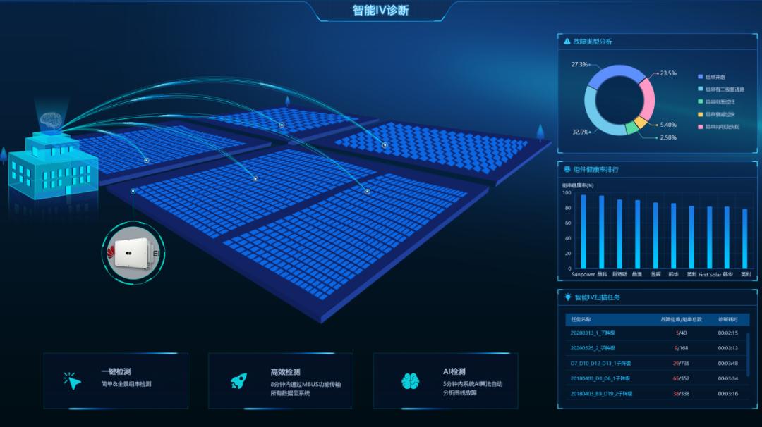 伙伴你好系列故事|杭州品联科技有限公司